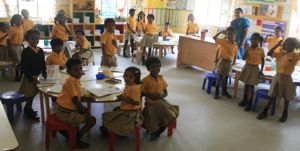 Unterricht in einer Grundschulklasse Unterricht in einer Grundschulklasse