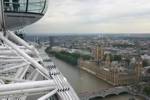 Ausblick vom London Eye